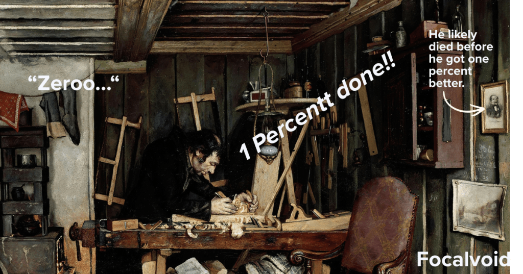 A Carpenter's Workshop painting — representing Kaizen and daily improvement